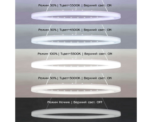 Citilux Электрон CL710B64S LED Люстра подвесная с пультом Белая