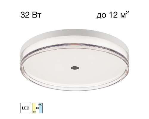 Citilux DIXON CL747400V LED Светильник накладной