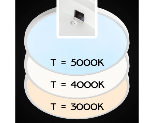 Citilux Бейсик CL738320V Светильник накладной Белый